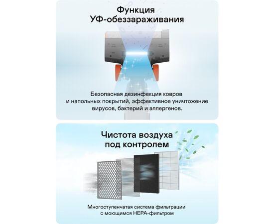  Пылесос GARLYN М-5000 Aqua 